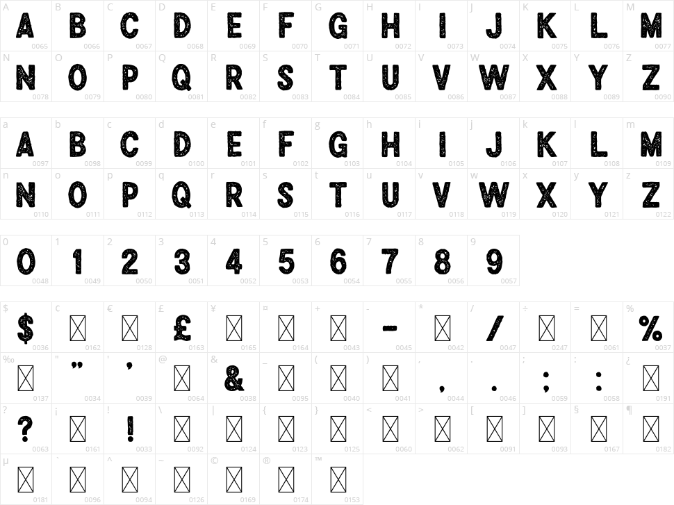 Broke N Stoned Character Map