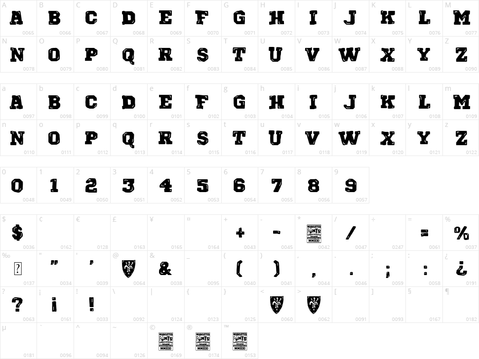 Broken Empire Character Map