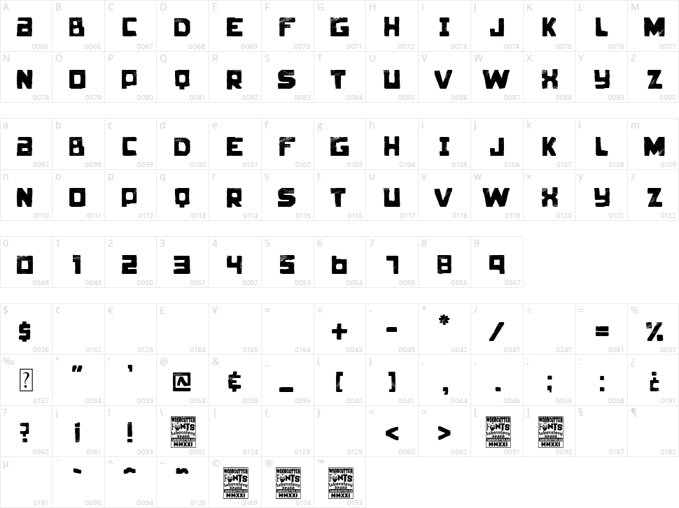 Broken Family Character Map