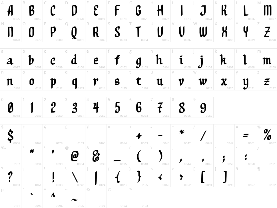 Broken Glade Character Map