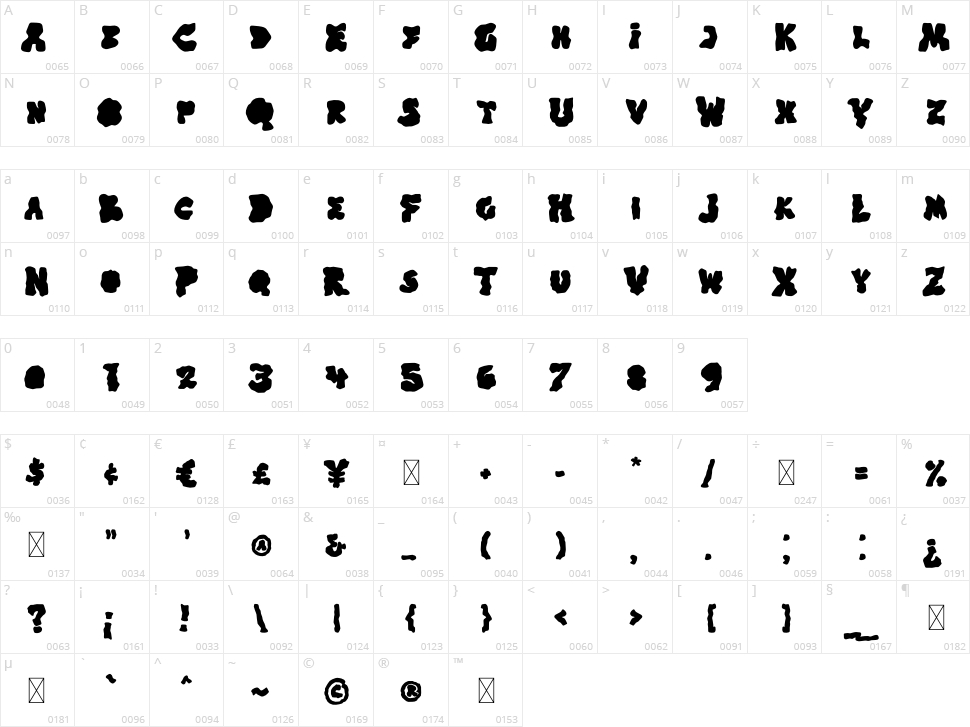 Broken Ground Character Map