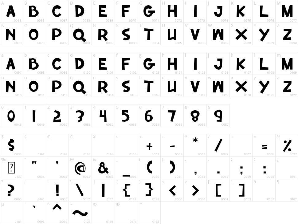 Broken Home Character Map
