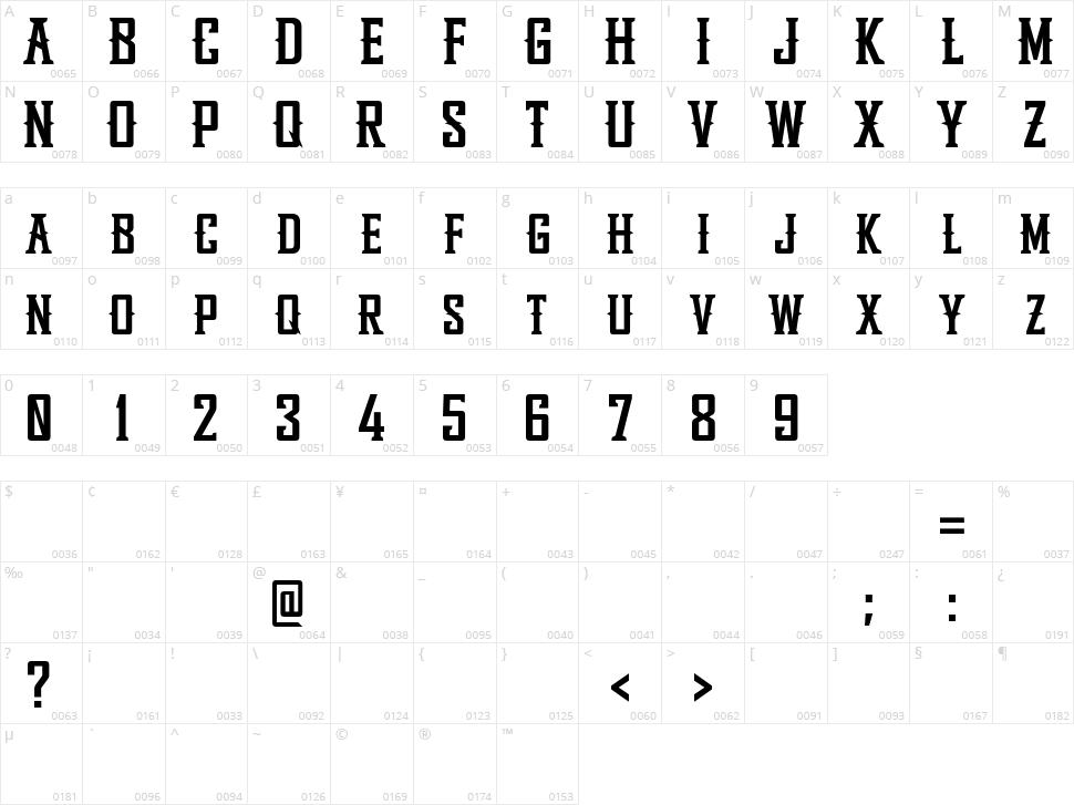 Broken Knight Character Map