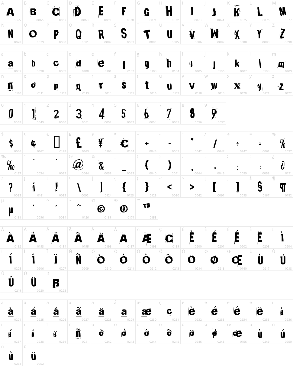 Broken 15 Character Map