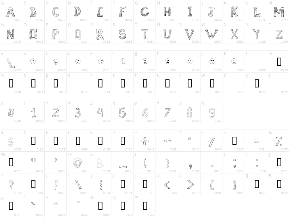 Broken Chalk Character Map