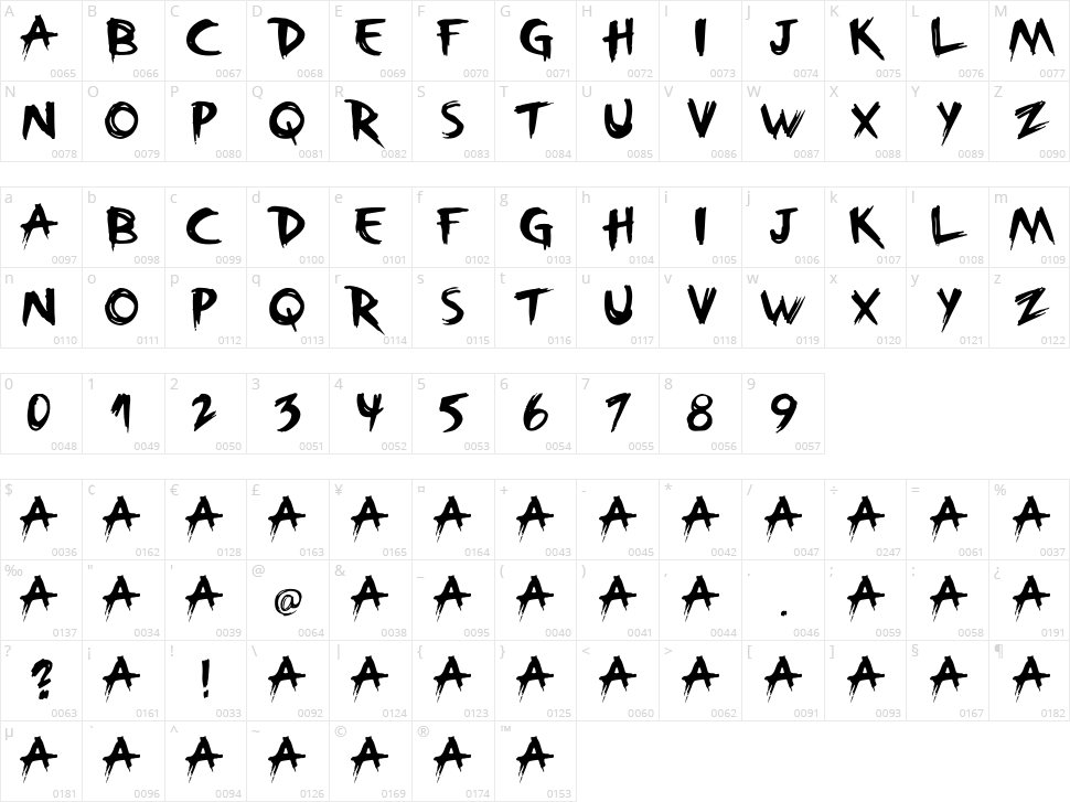 Broken Character Map