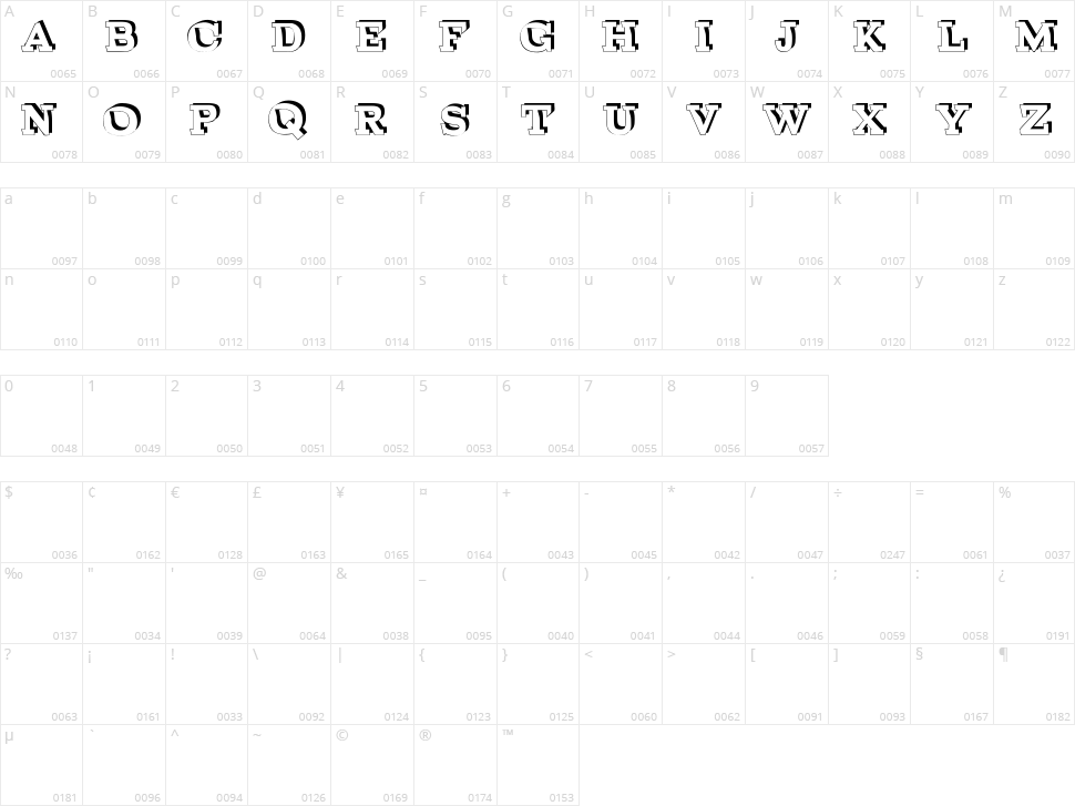 Broken Depth Character Map