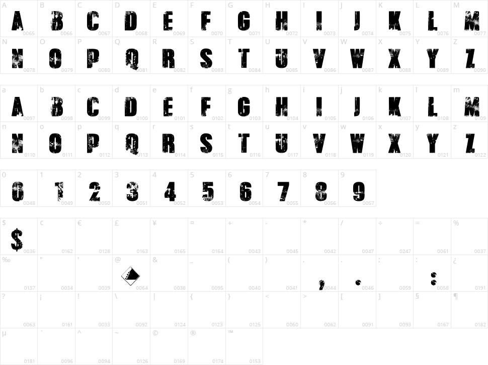 Broken Detroit Character Map