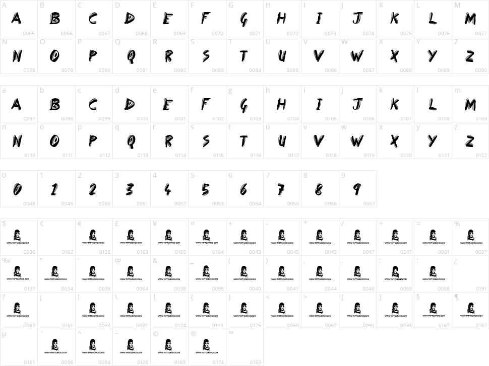Broken Dreams Character Map