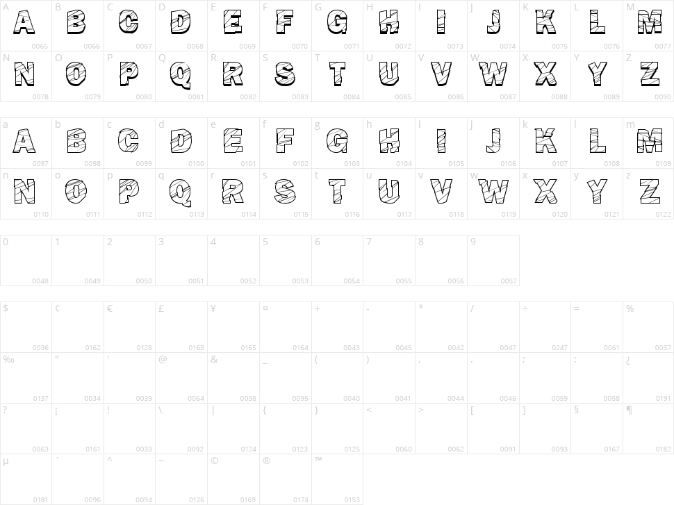 Broken Fluid Character Map