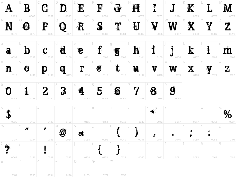 Broken Ghost Character Map