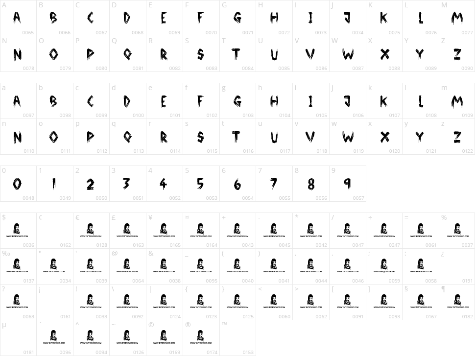 Broken Ground Character Map
