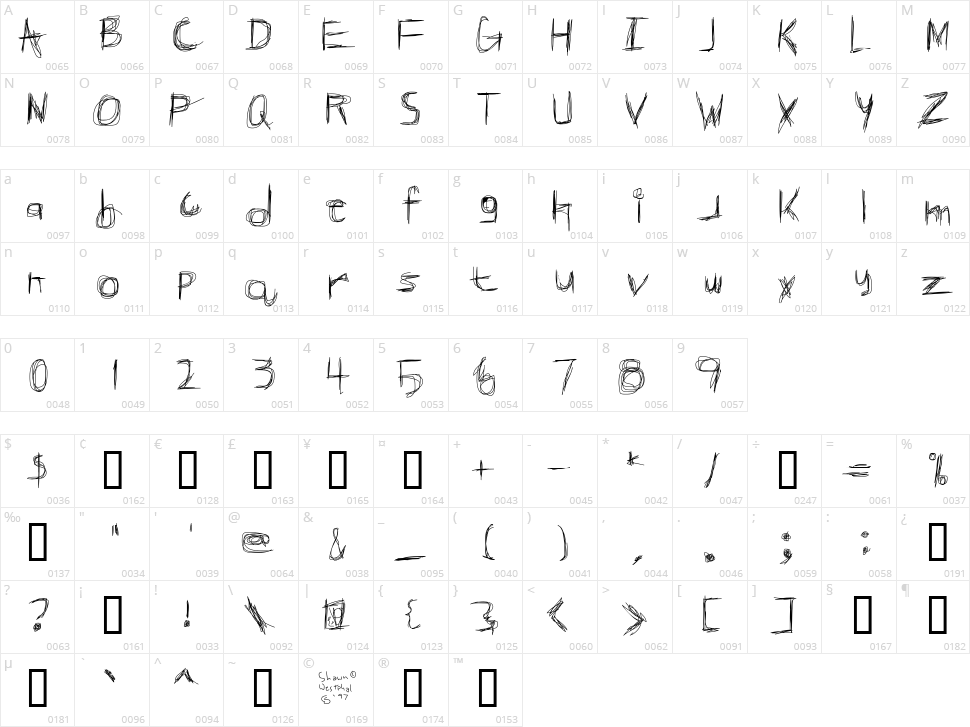 Broken Phone Nails Character Map