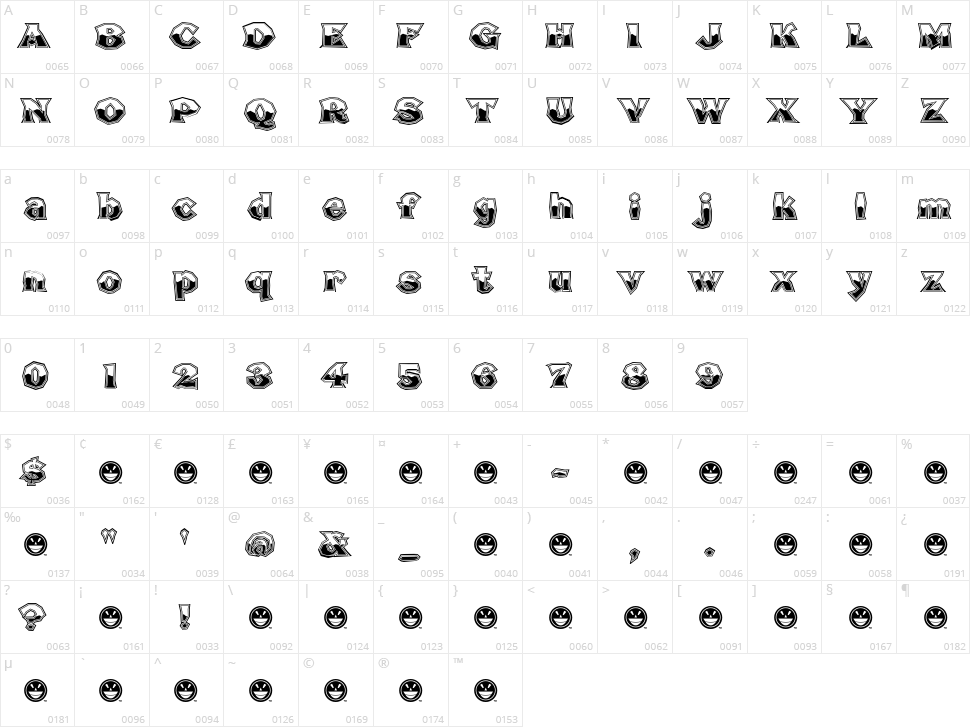 Broken Poster Character Map