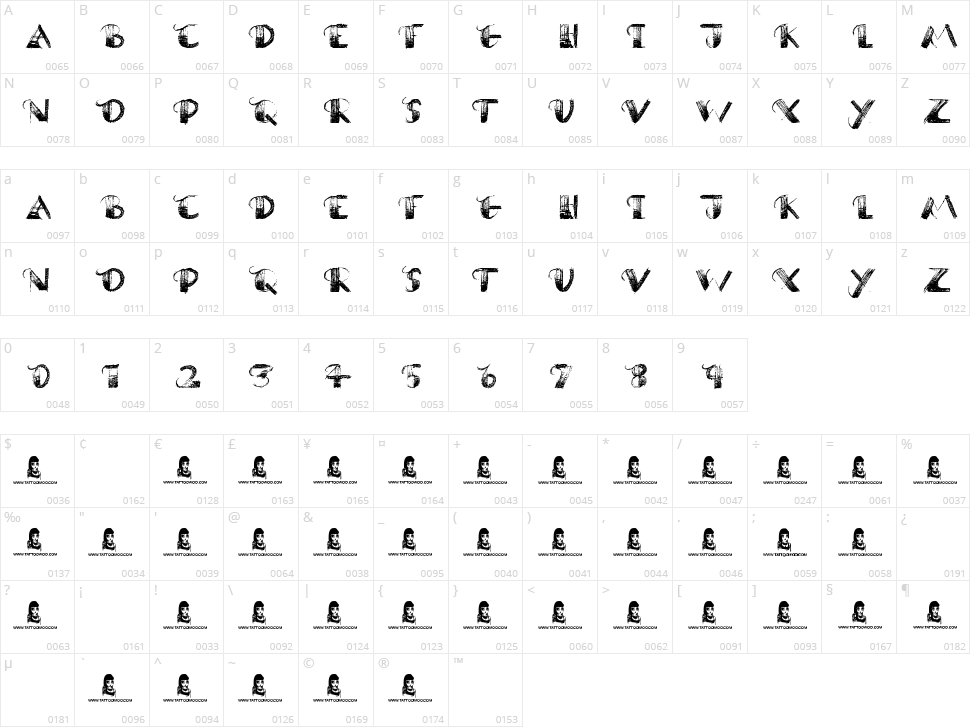 Broken Promise Character Map