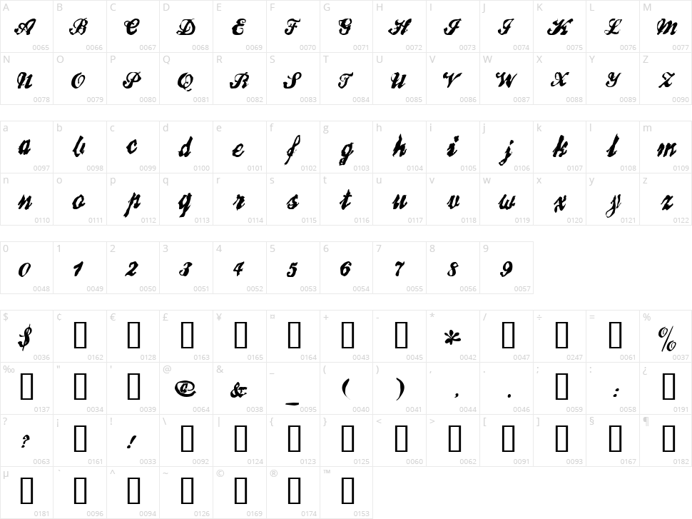 Broken Record Character Map