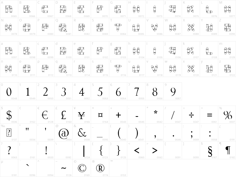 Broken Skate deck Character Map