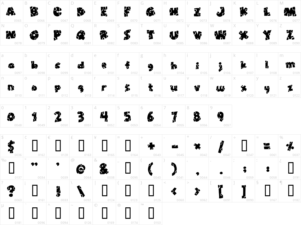 Broken Toys Character Map