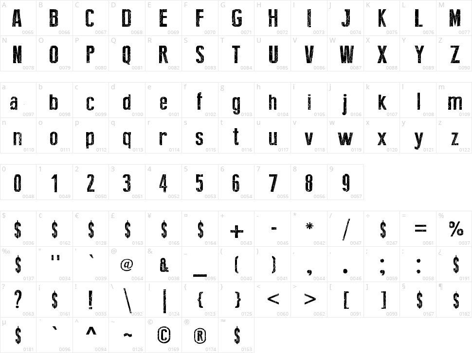 Broken Type Character Map