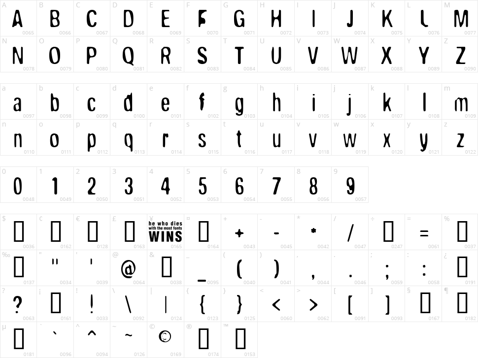 Broken Wing Character Map