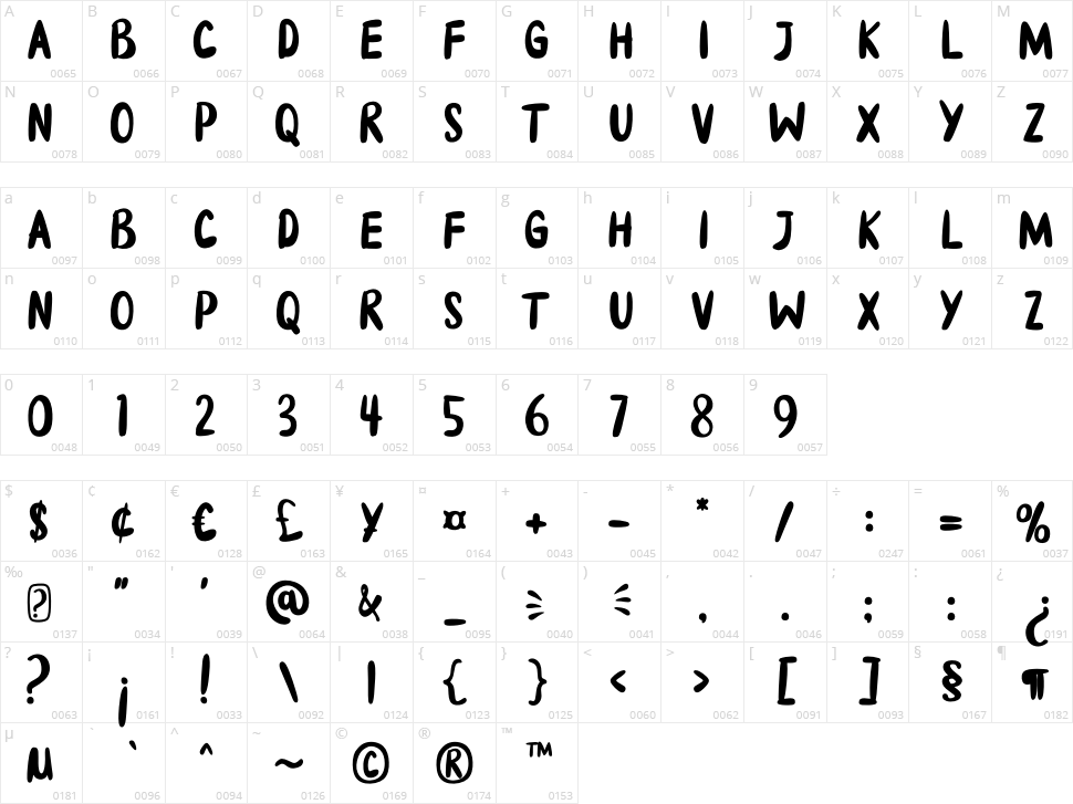 Brokenbrush Character Map