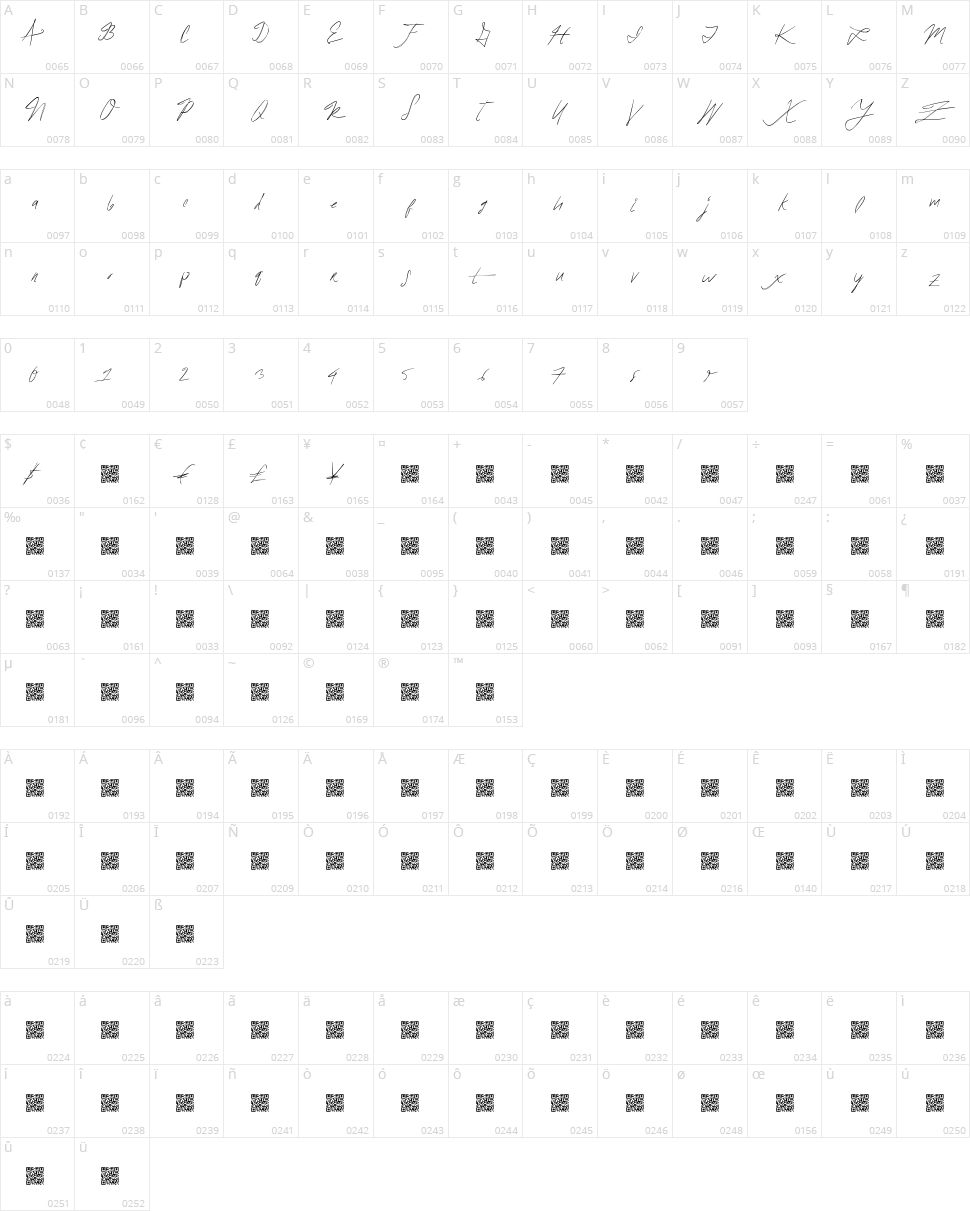 Broken Fixed Character Map