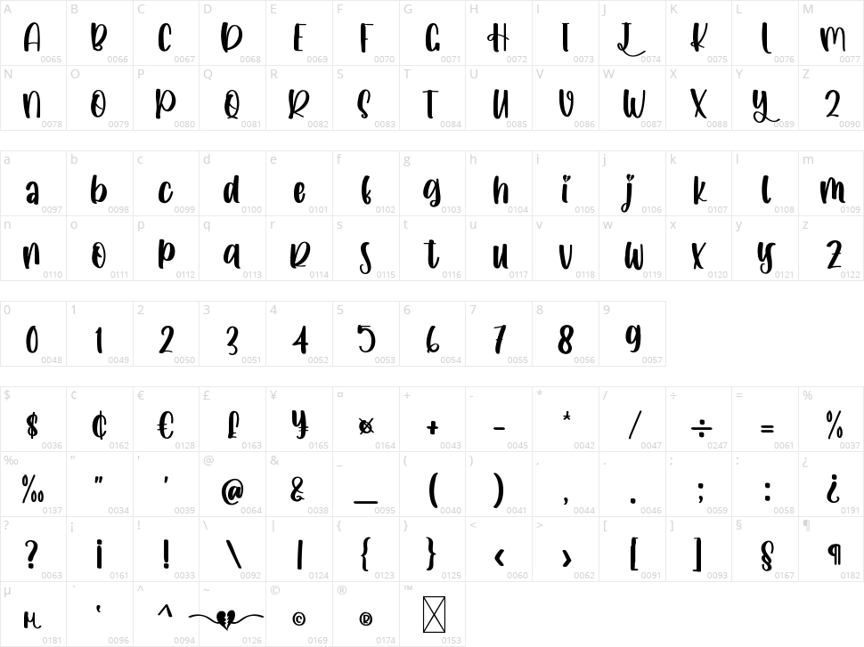 Brokenlove Character Map