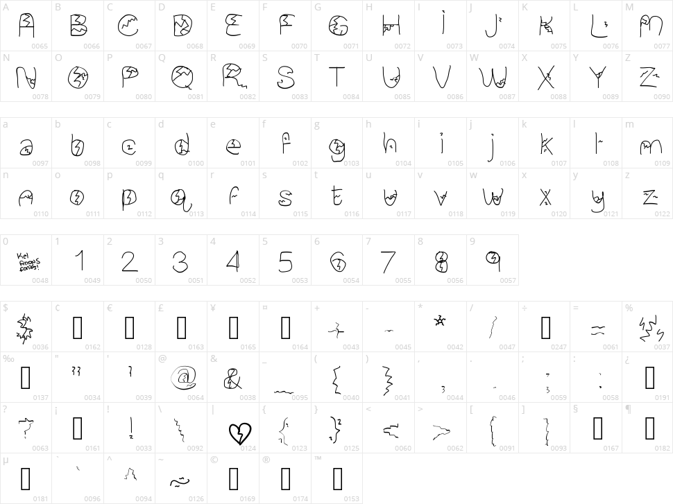 Broken Pieces Character Map
