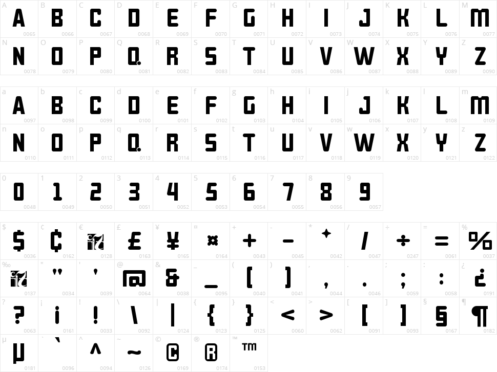Brokeren Character Map