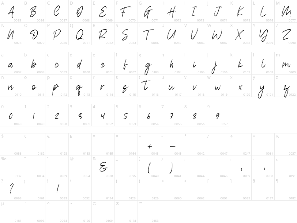 Brokllyng Character Map