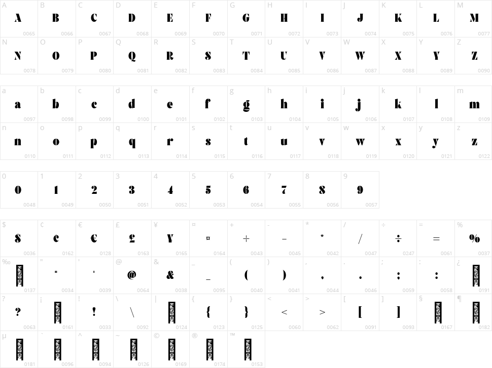 Brolike Character Map