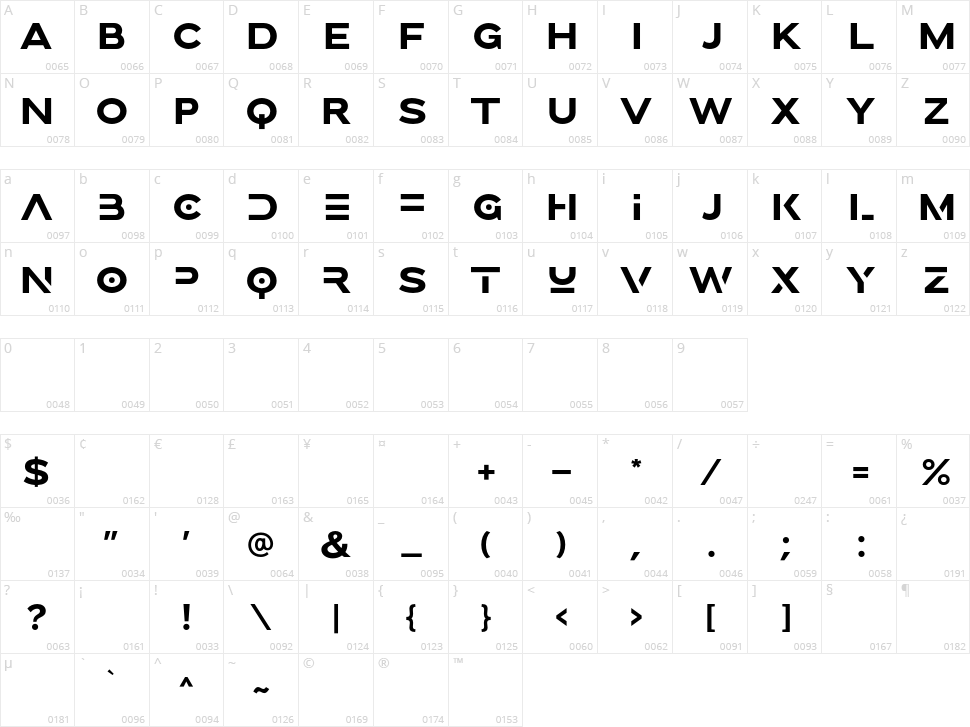Brolink Character Map