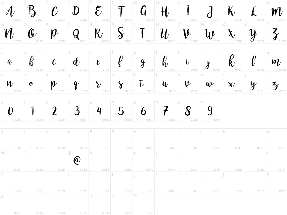 Bromello Character Map