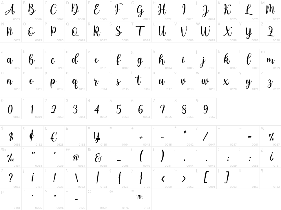 Bromley Hatch Character Map