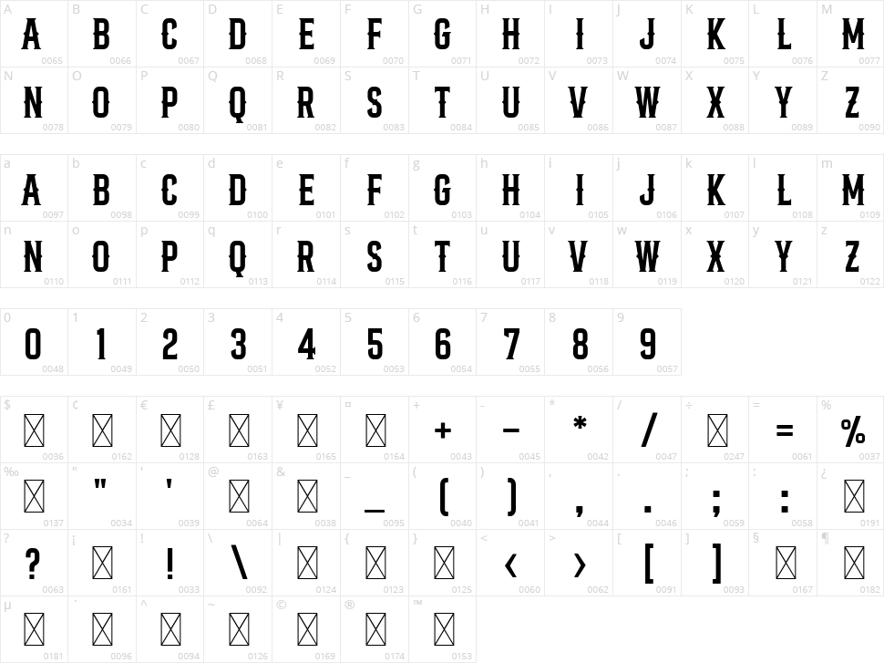 Bronco Character Map