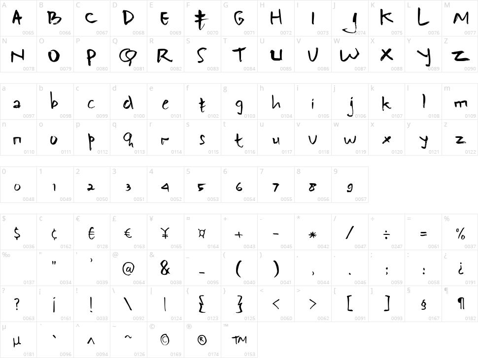 Brondes Blue Character Map