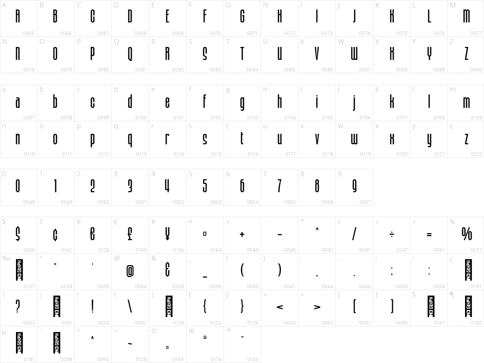 Bronex Character Map