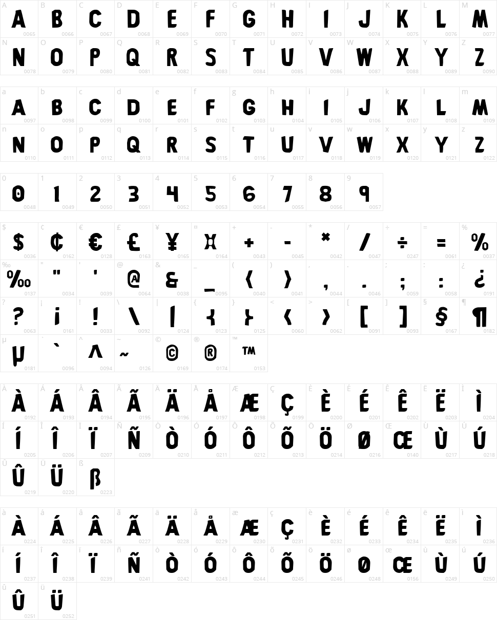 Bronic Character Map