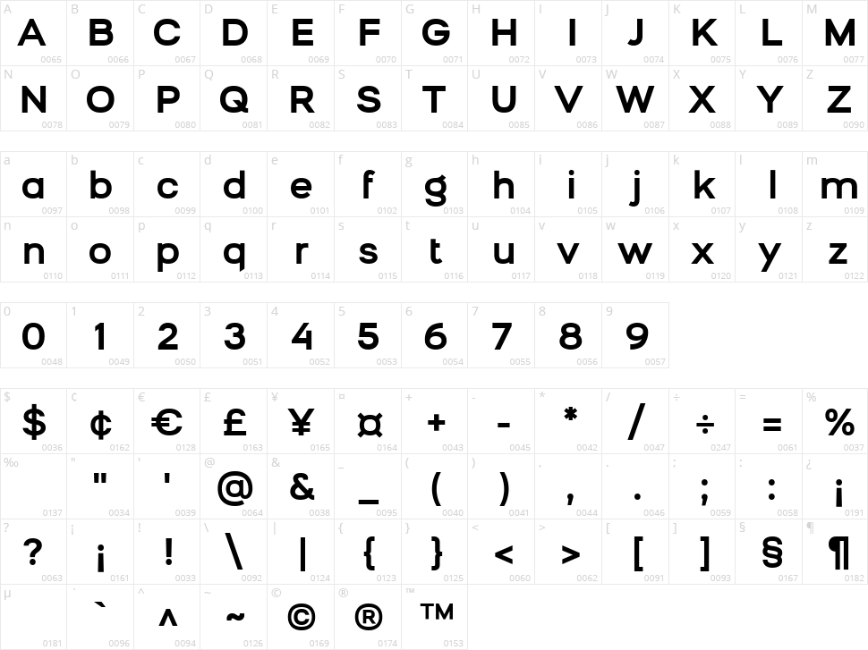 Bronova Character Map