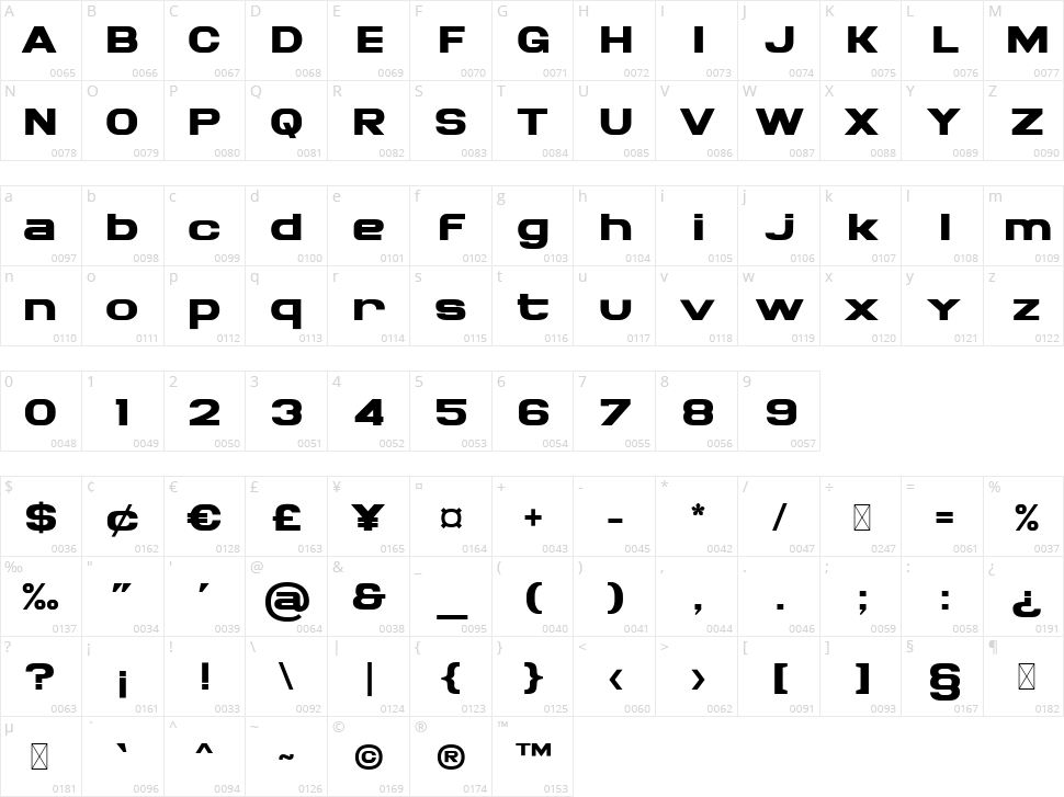 Bronson Character Map