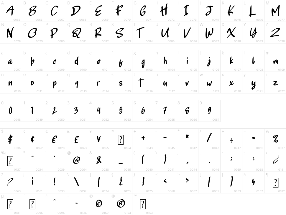 Brontoseno Character Map