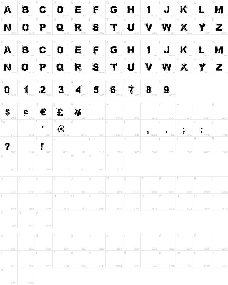 Bronx Bystreets Character Map