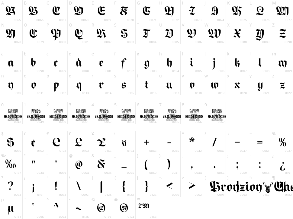 Bronzion Castle Character Map