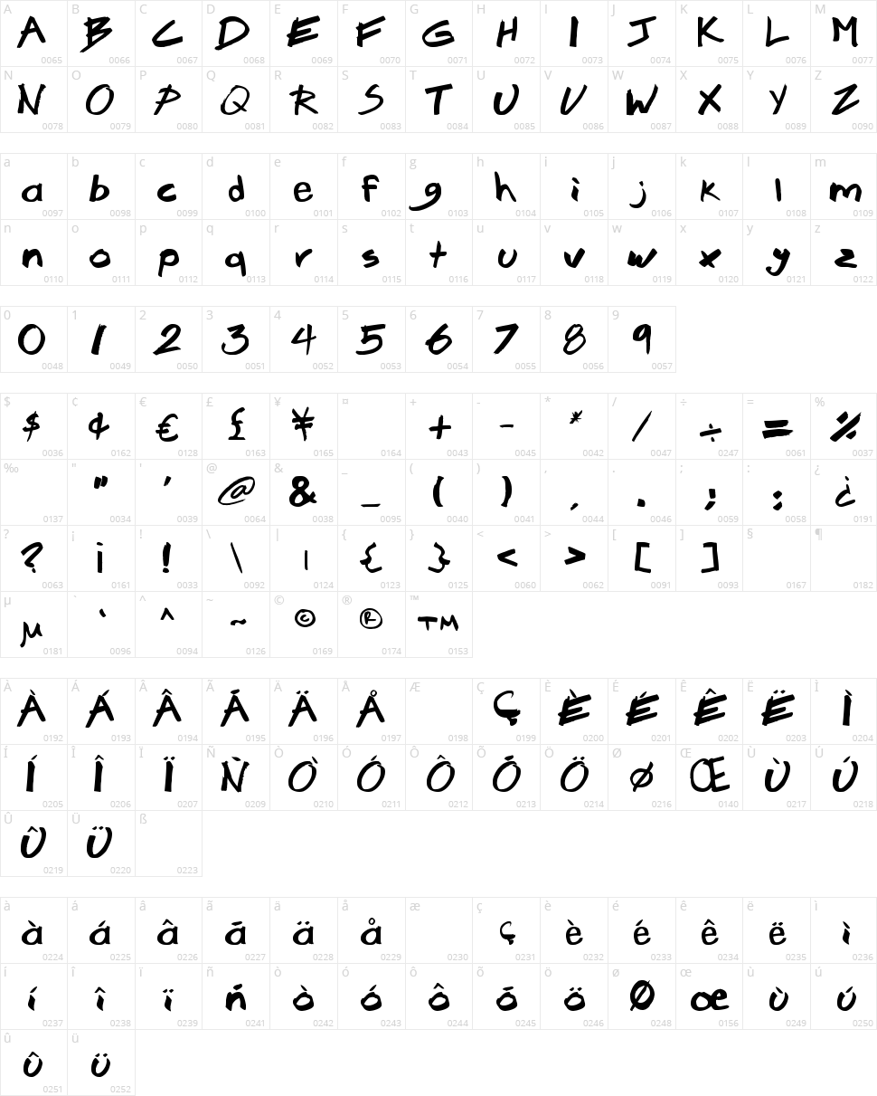 Brook 23 Character Map