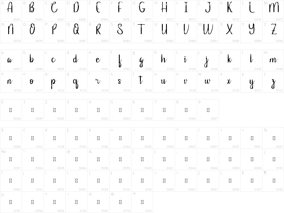 Brookfield Character Map