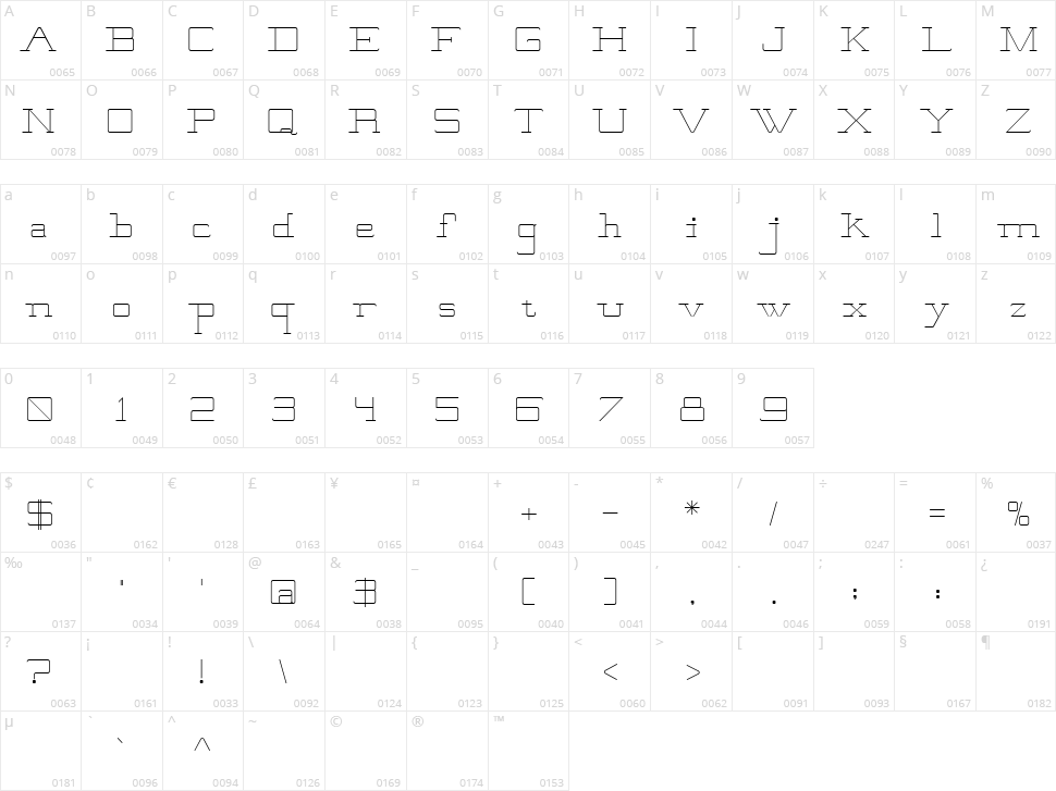 Brooklyn Character Map
