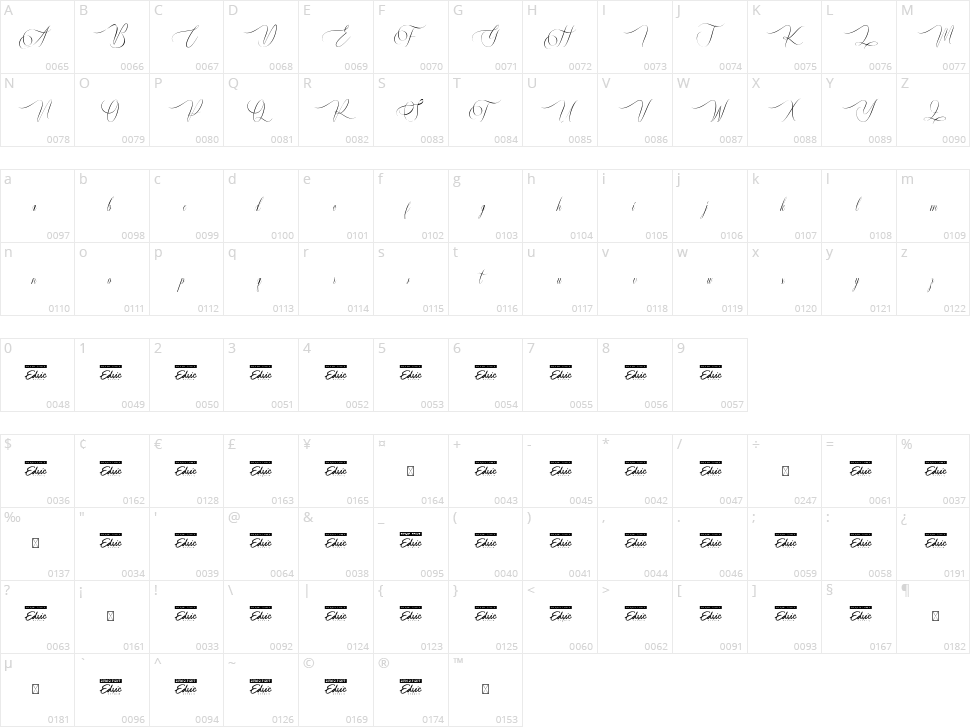 Brookville Character Map