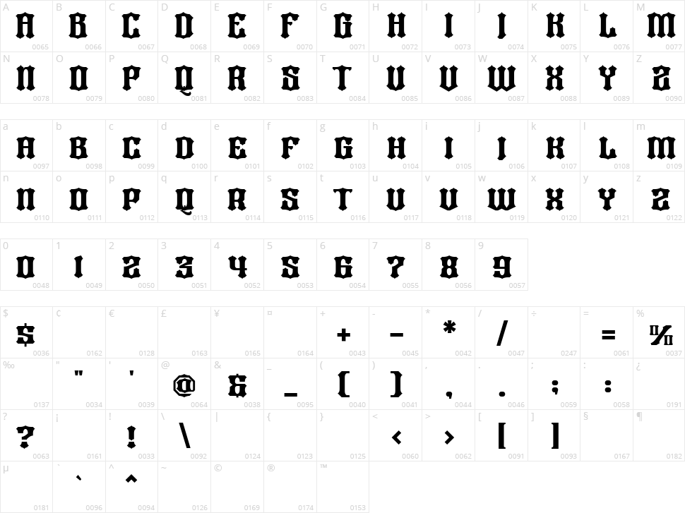 Bros Signage Character Map