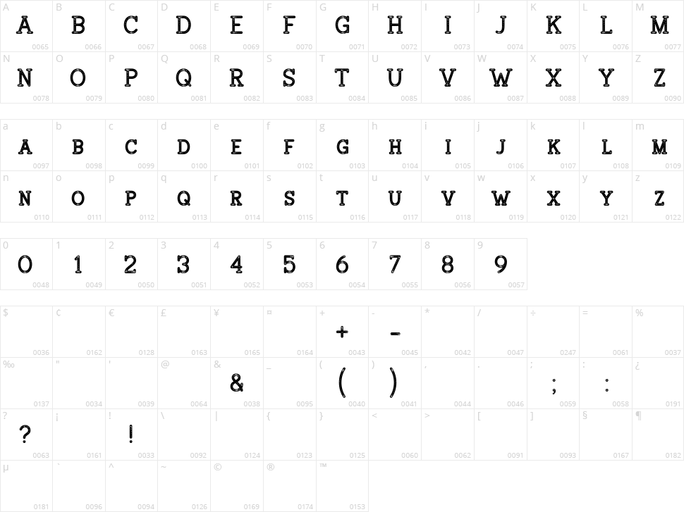 Broster Character Map