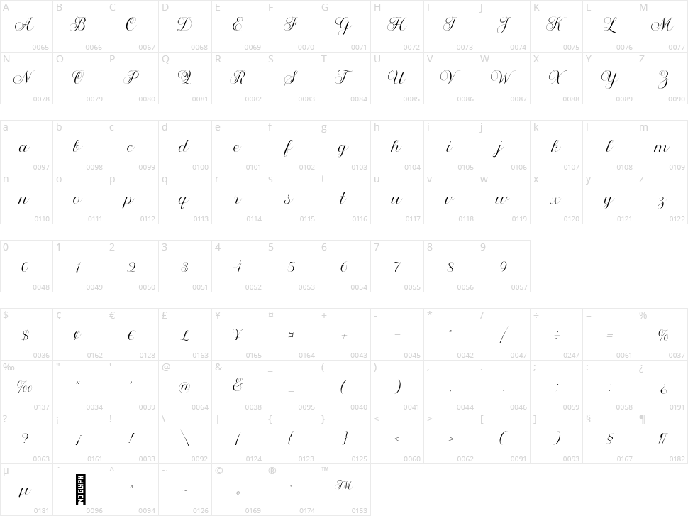 Broted Young Plant Script Character Map